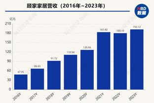 雷霆重回西部第一！切特：这极其重要 但我们还有很长的路要走